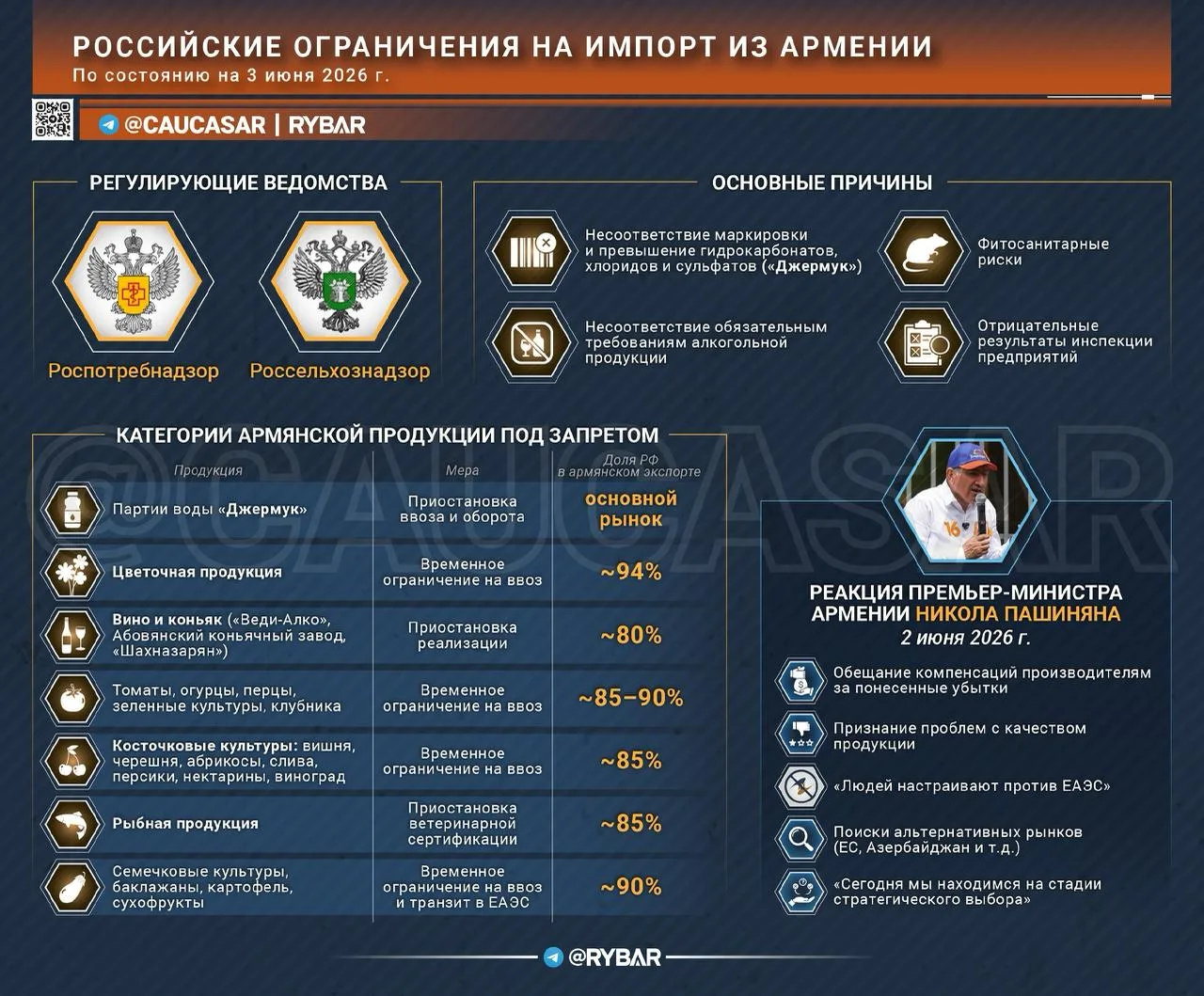 Медвежья услуга