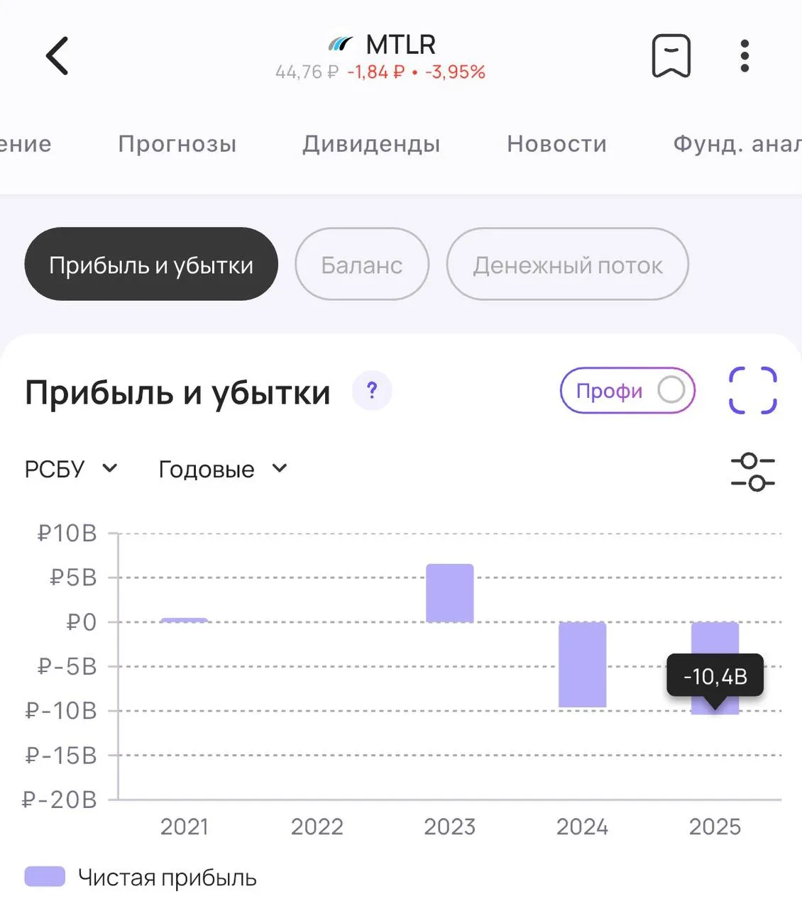🪨 Мечел снова оставит инвесторов без дивидендов

Совет директоров горно-металлургической компании р