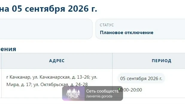 Источник: https://vk.ru/wall-154409505_11586