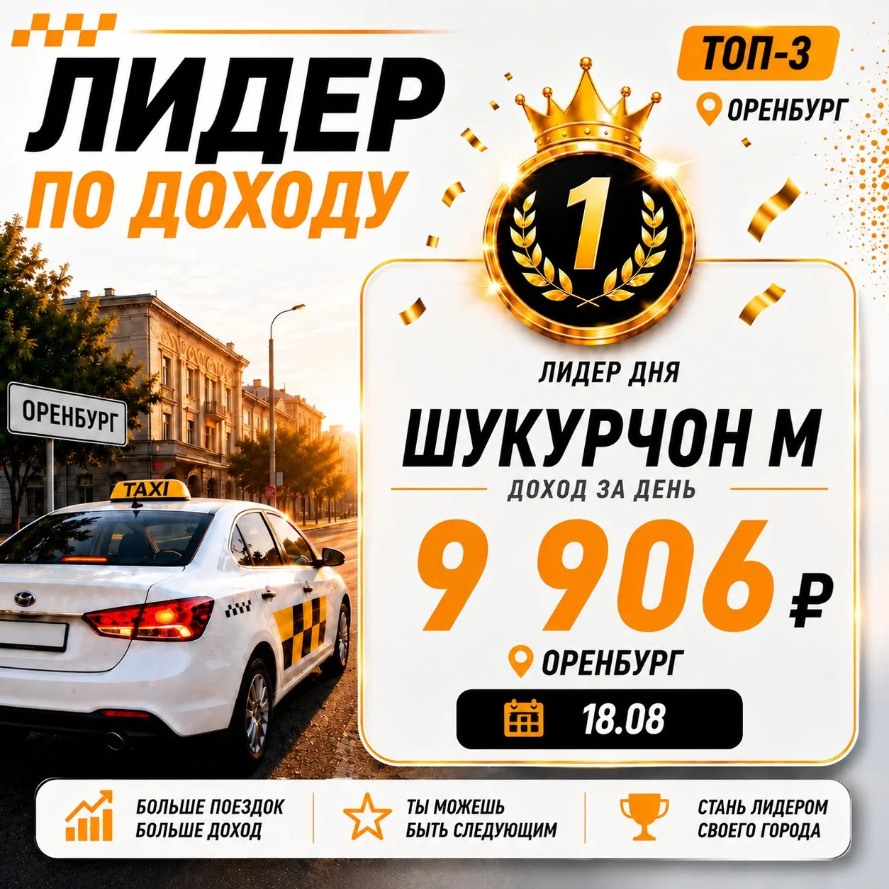 Итоги смены: результаты по заработку за 18 августа