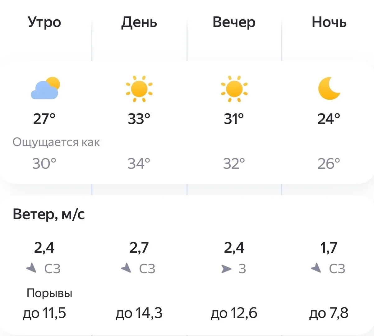 Ухх жаришка 🔥