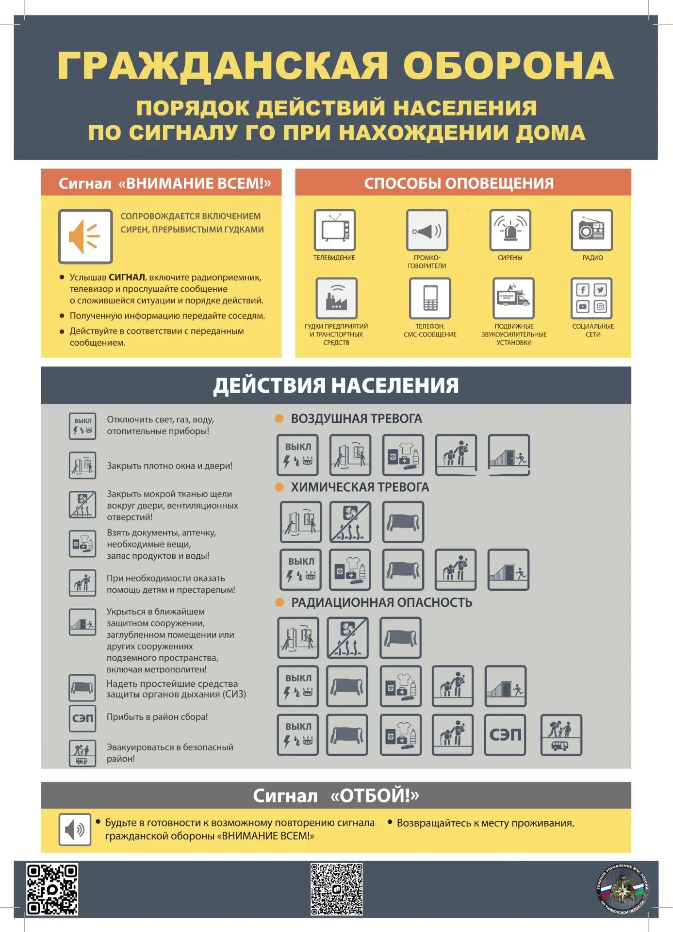 Порядок действия населения по сигналу ГО при нахождении дома!