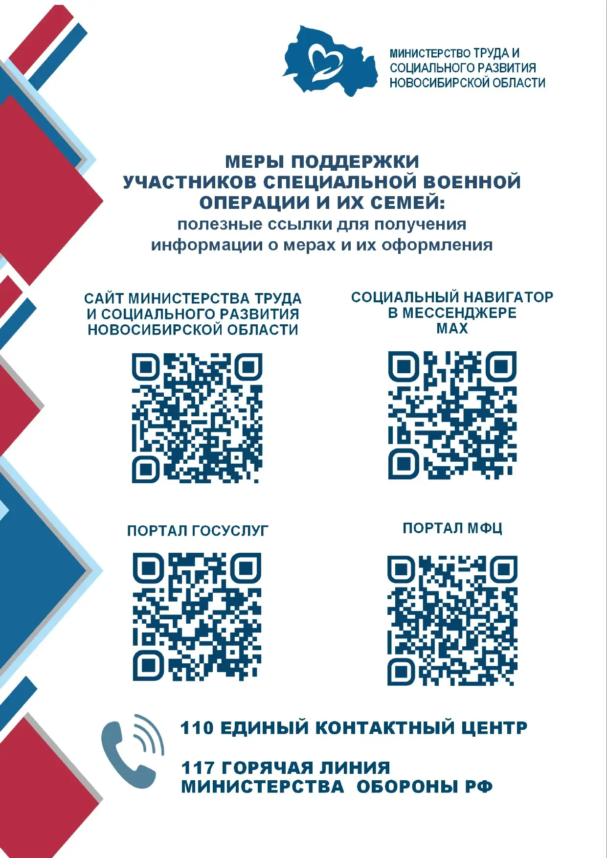 Полезные ссылки для получения информации о мерах и порядке их оформления