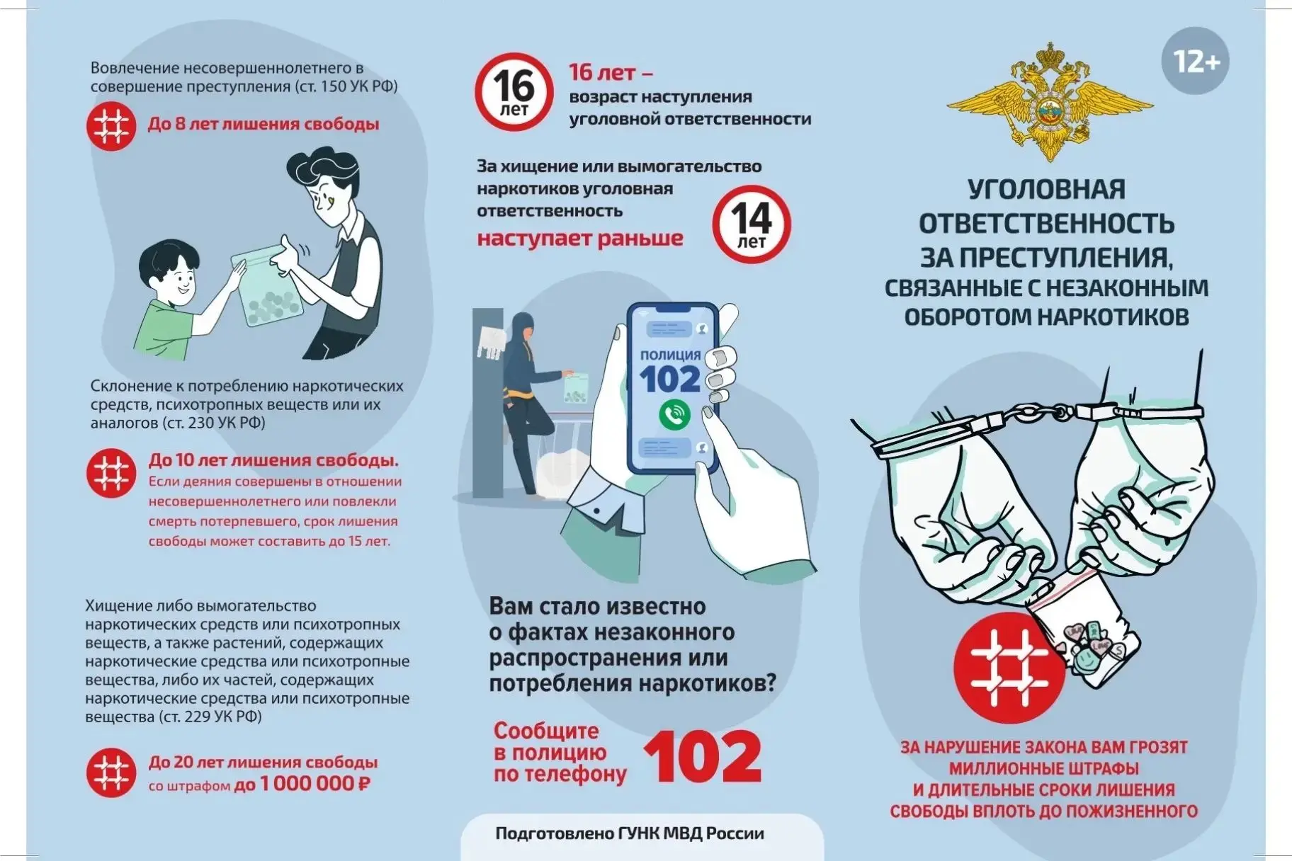 Правовые последствия участия в незаконном обороте наркотических и психотропных веществ.