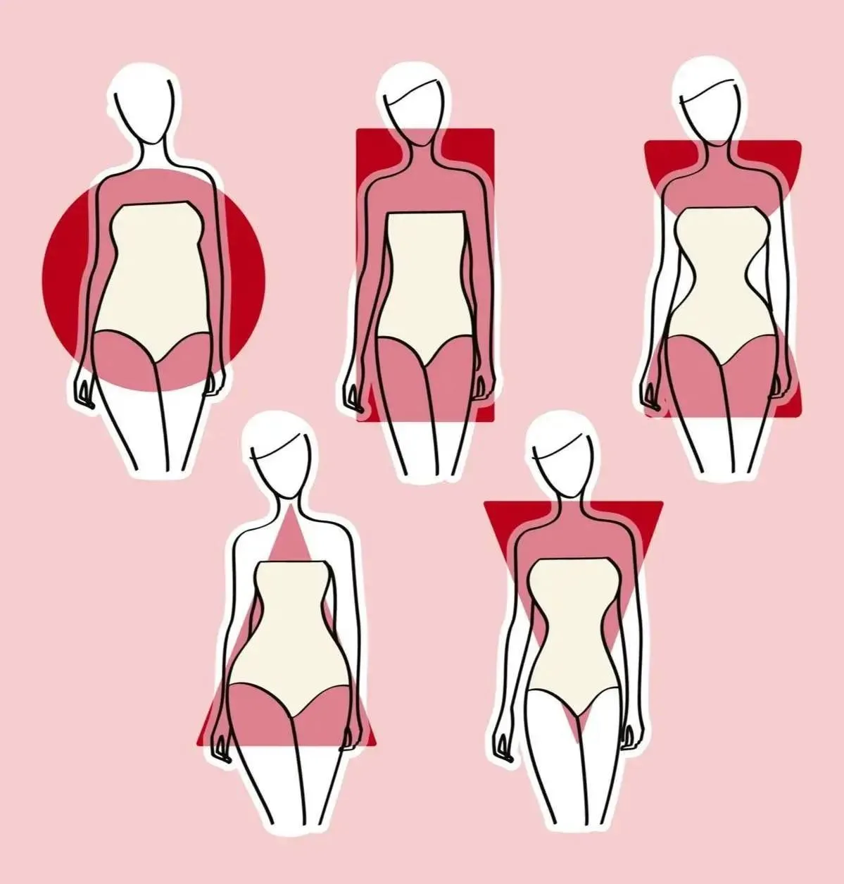 Самая короткая шпаргалка 🩷которая поможет определить тип вашей фигуры:  ➡️Плечи и бедра примерно на 