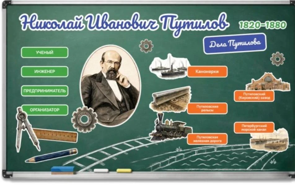 Утро 7 сентября 2026 года в Кирилловской школе началось необычно. Вместо привычных звон...
