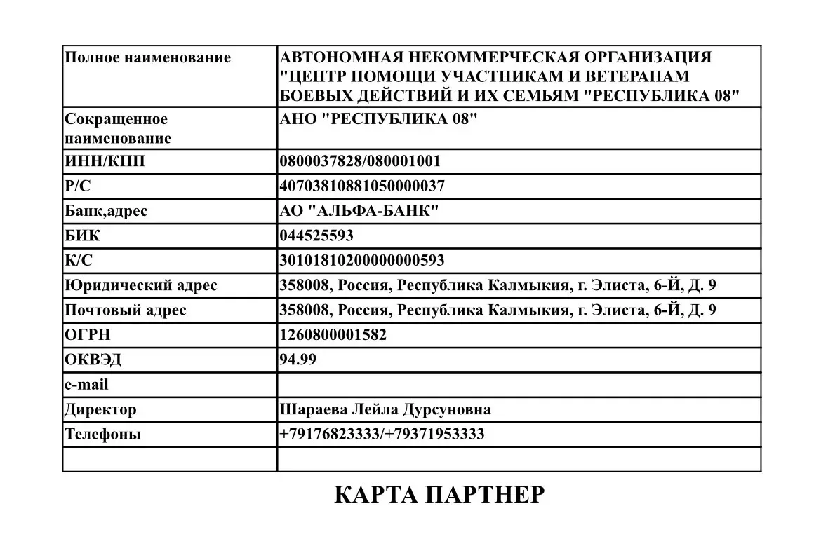 Медиа публикации