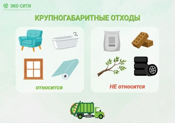 Не складируйте все подряд: всё, что нужно знать, чтобы не нарваться на штраф!