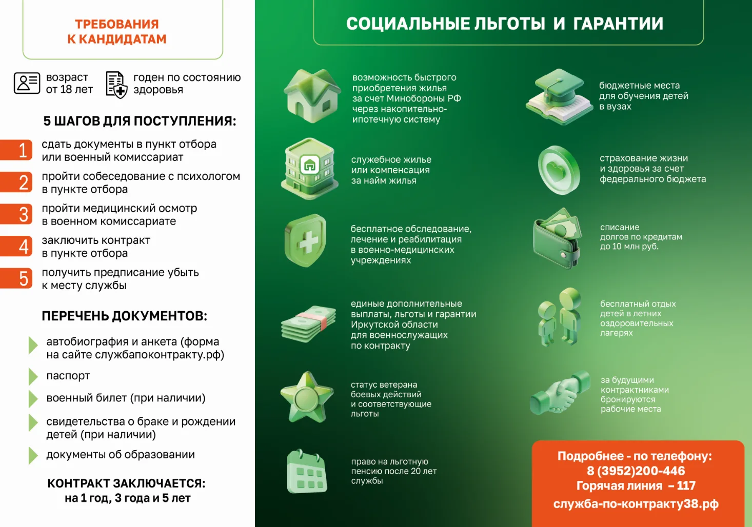 В 2026 году военная служба по контракту в России остаётся одним из ключевых элементов обеспечения на