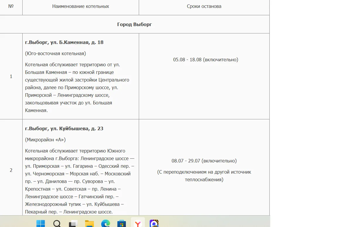 👉График останова котельных в Выборгском районе согласован с главами администраций горо...