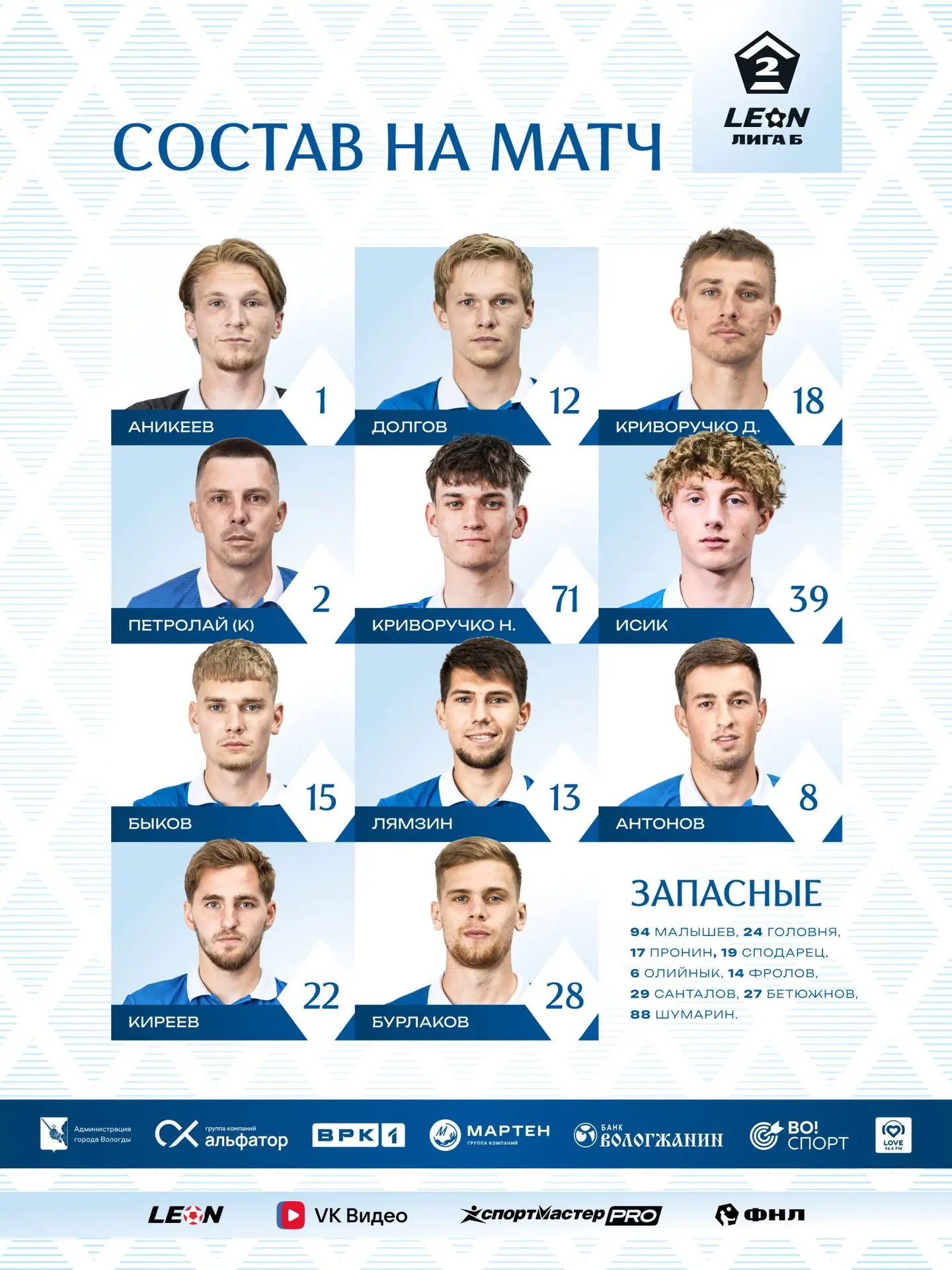 👀 Наш стартовый состав!