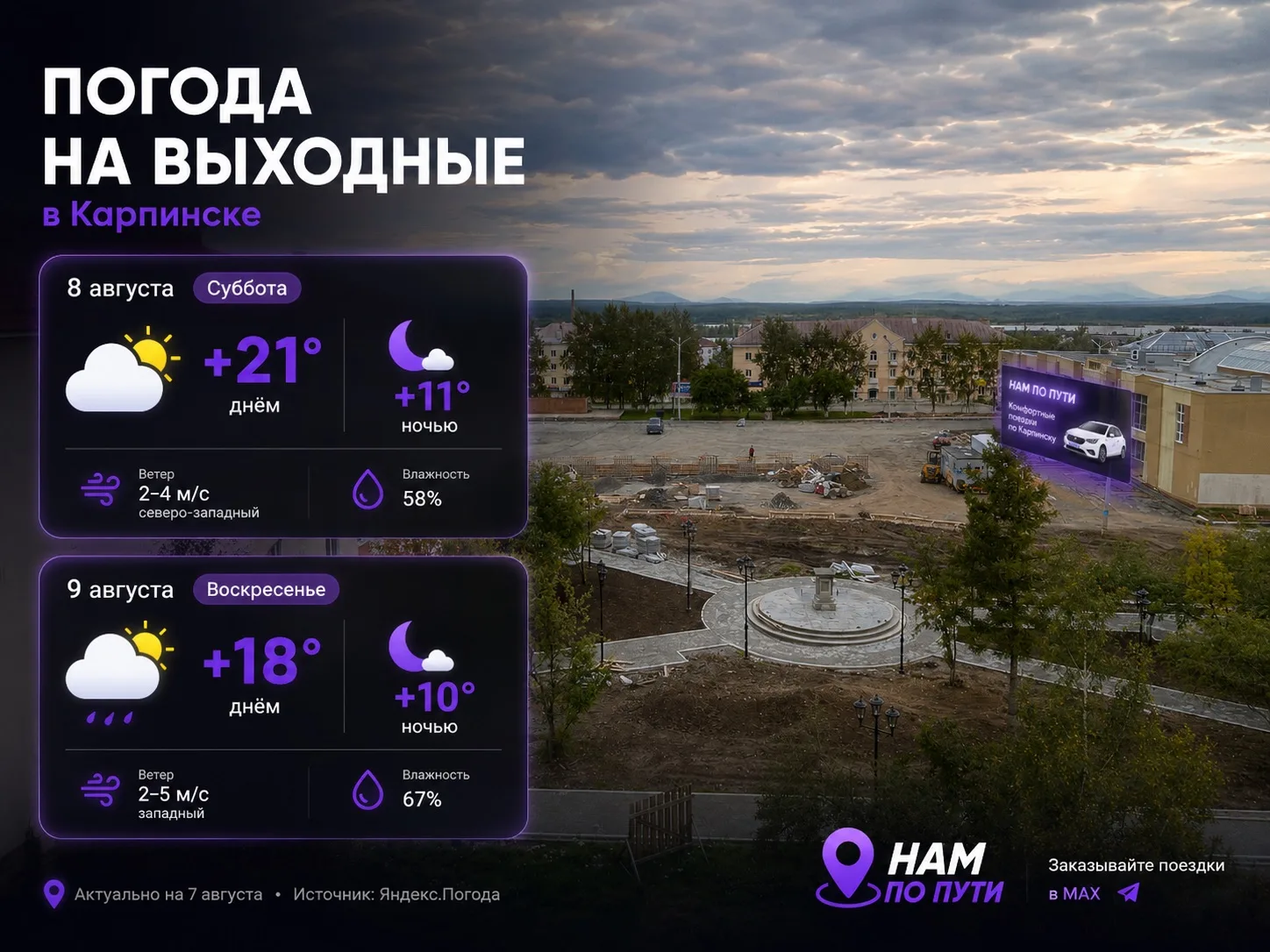 Медиа публикации