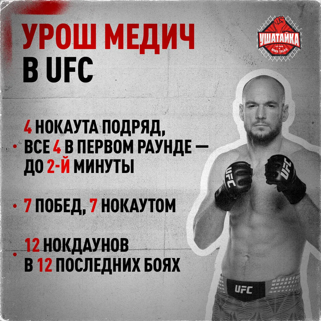 У невероятного Медича все бои заканчиваются ТОЛЬКО нокаутами 👊

Кого даем этому монстру следующим?
