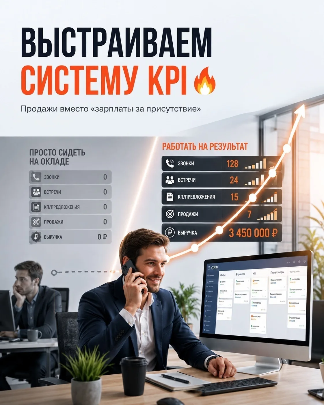 Выстраиваем систему KPI 🔥