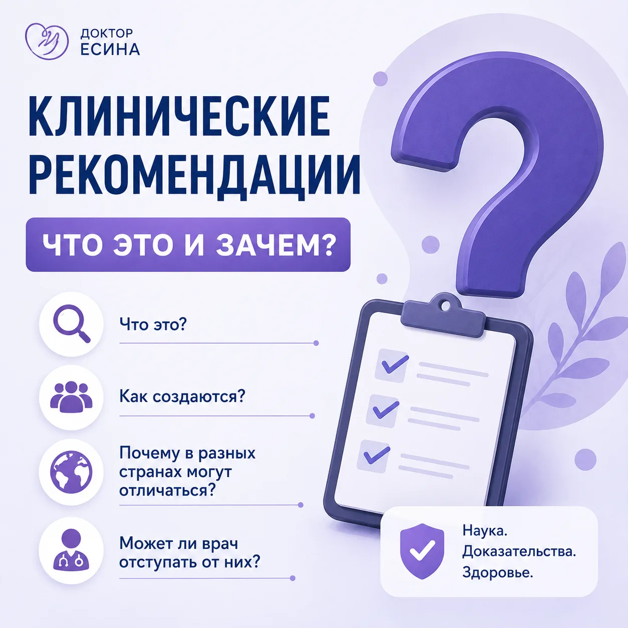 🩺 Что такое клинические рекомендации?