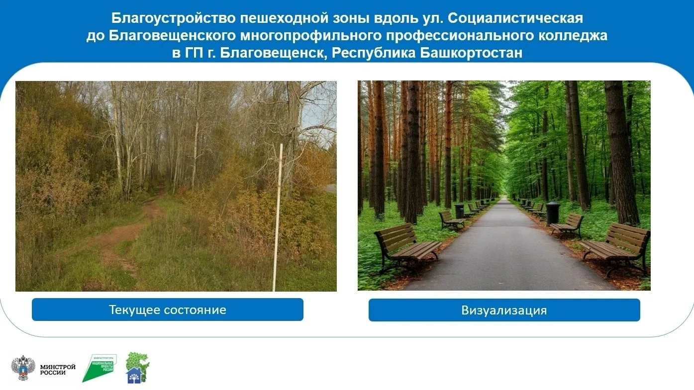 Ваш голос имеет значение! Стартовало голосование, которое определит, какие общественные территории Б