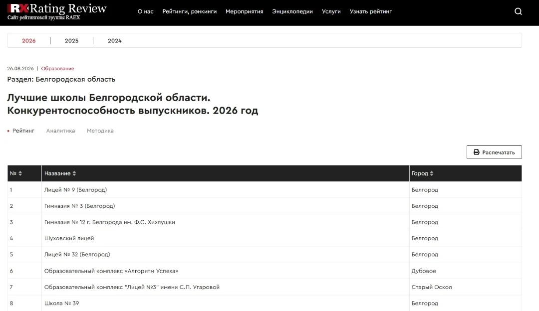 👋 Друзья! Делимся с вами прекрасной новостью!