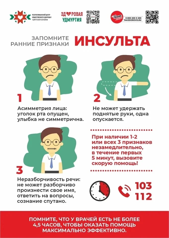 Чаще всего он приходит без стука. Человек может просто почувствовать странную слабость,...