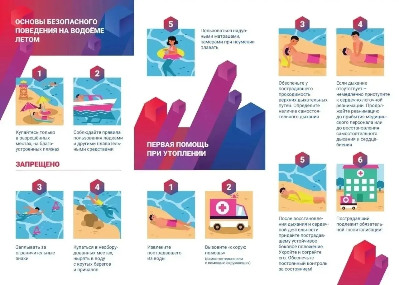 🏫В МБОУ "СОШ № 60" г. Грозного прошли классные часы и беседы, посвященные правилам пов...