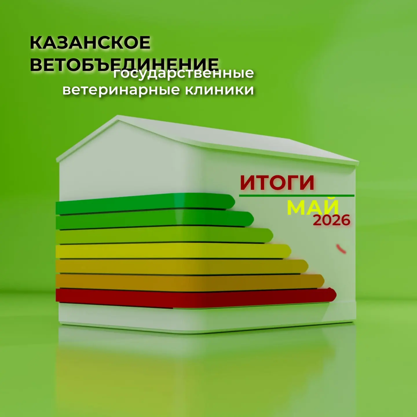 Сегодня подводим итоги работы государственных ветеринарных клиник г. Казани в мае 2026 года.

#СетьГ