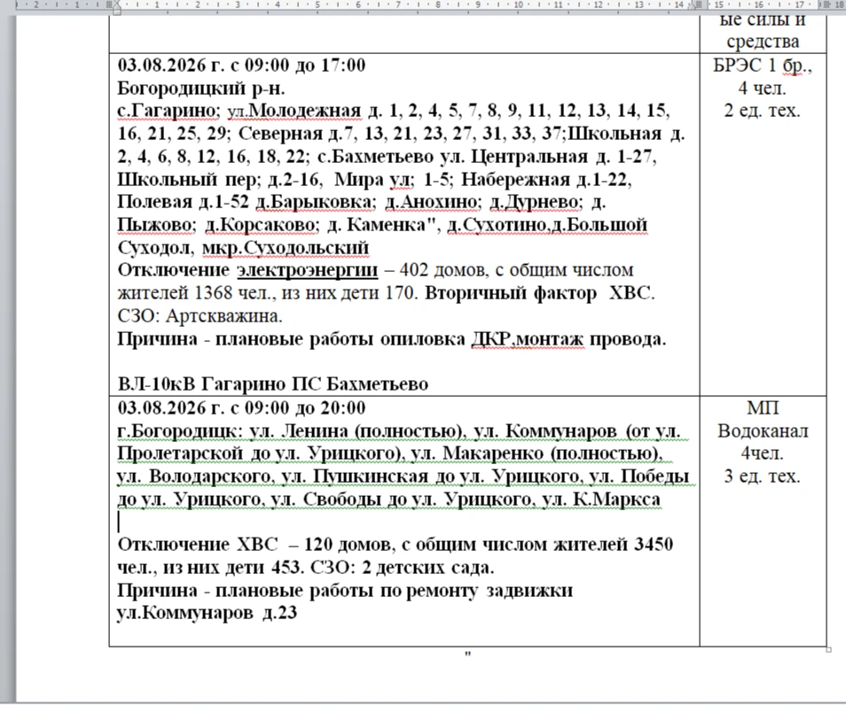 Медиа публикации