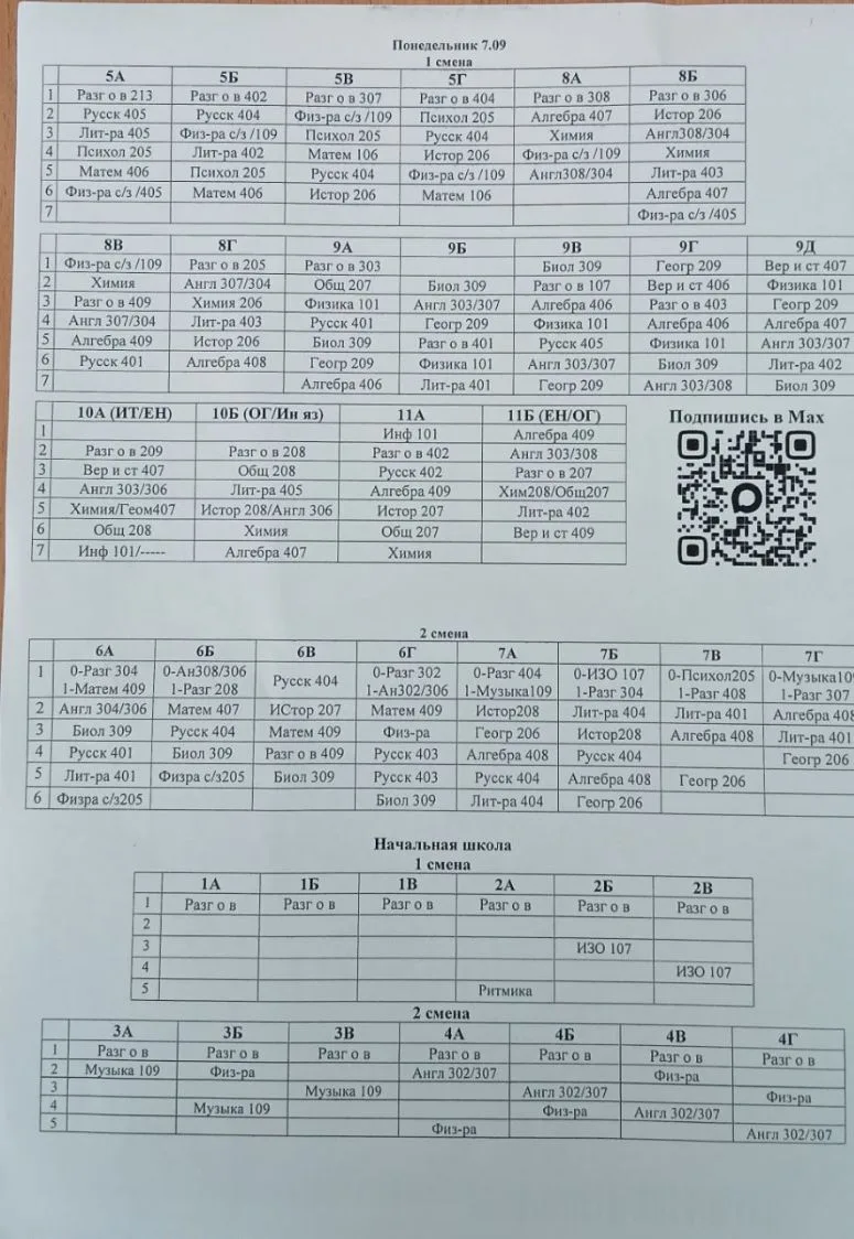 7.09