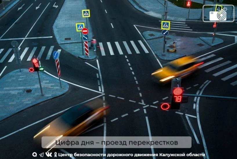 ✅Цифра дня – 53 861
Именно столько постановлений вынесено в Калужской области за нарушение правил пр