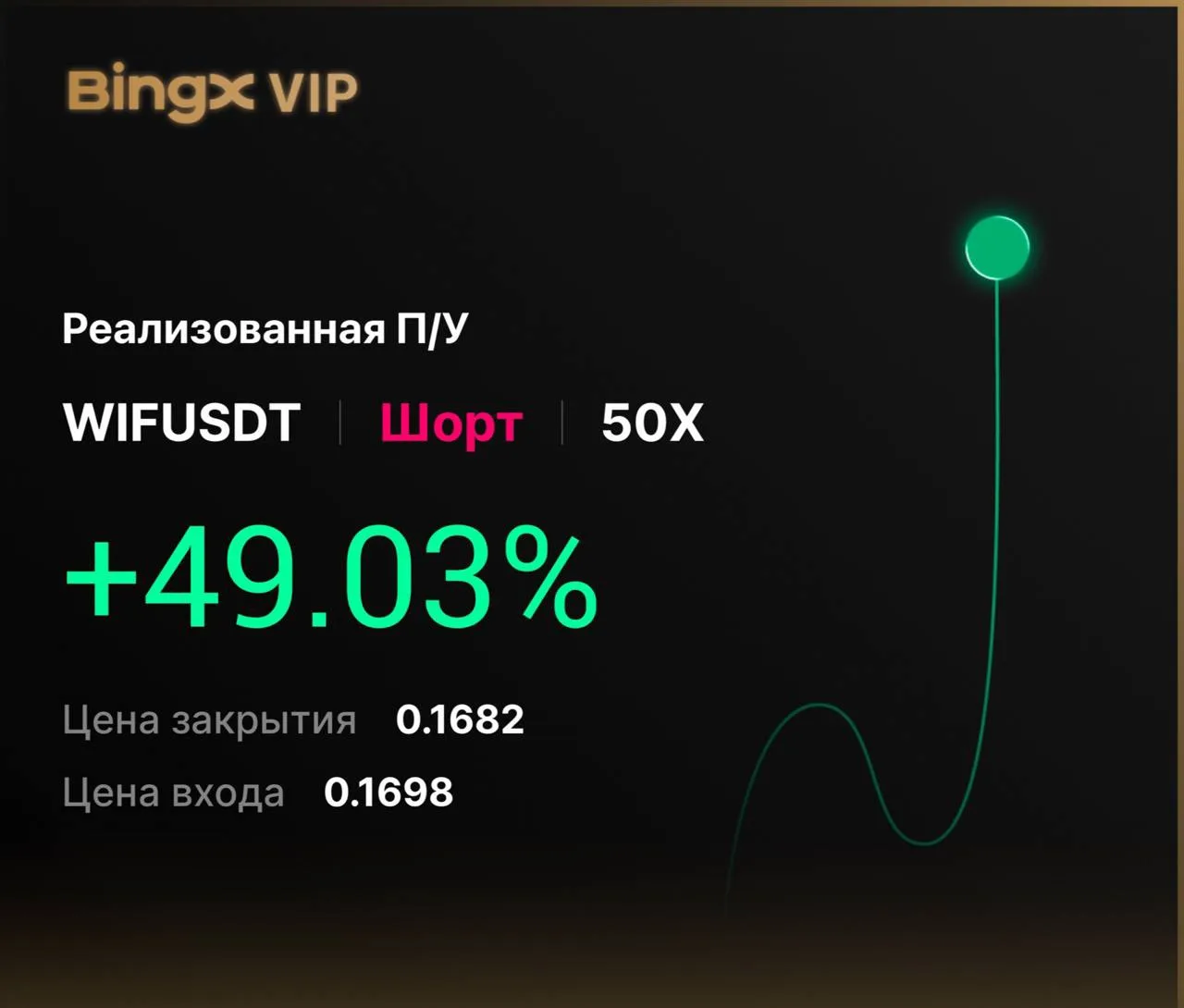 1-й тейк ✅