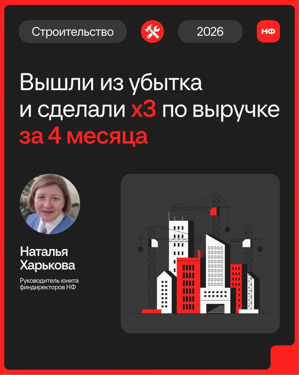 ⭕️КЕЙС⭕️ Выручка 20,5 млн ₽, прибыль −4,5 млн ₽. Как строительная компания вышла в плюс 12,4 млн ₽ з
