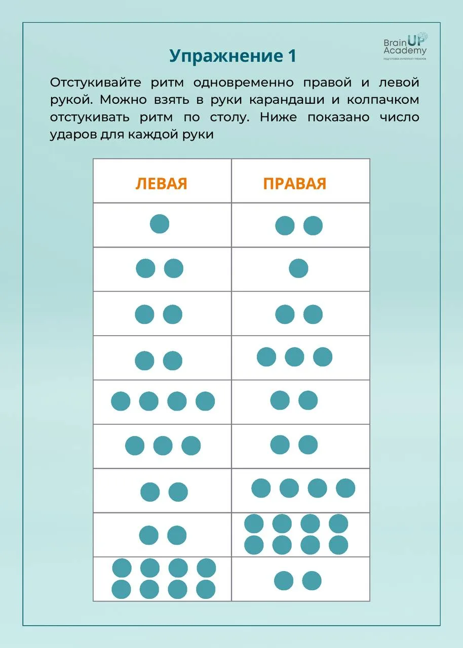 🧠 Межполушарные упражнения на внимание