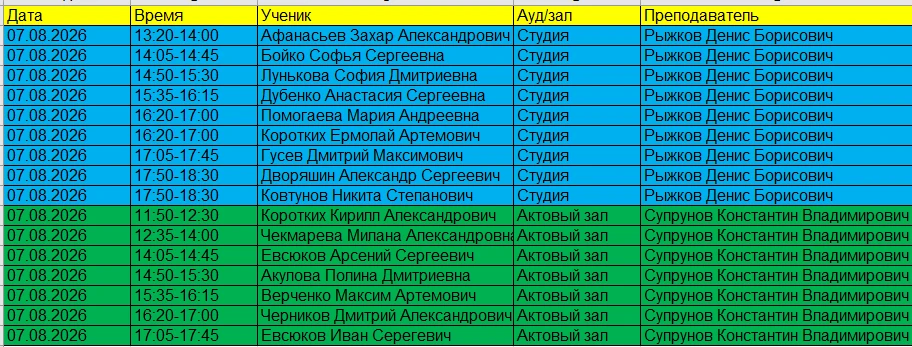 Медиа публикации