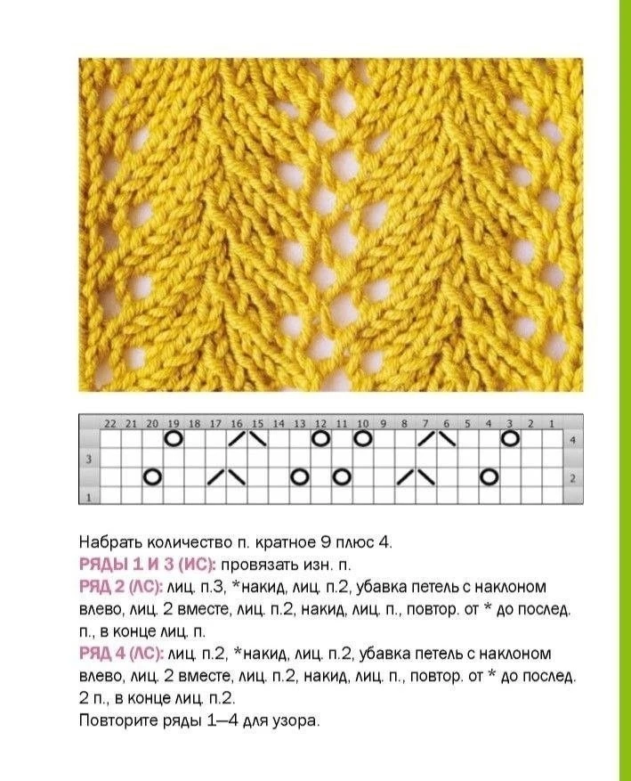 Красивый ажурный узор для джемпера!   🧶 Вязание на каждый день