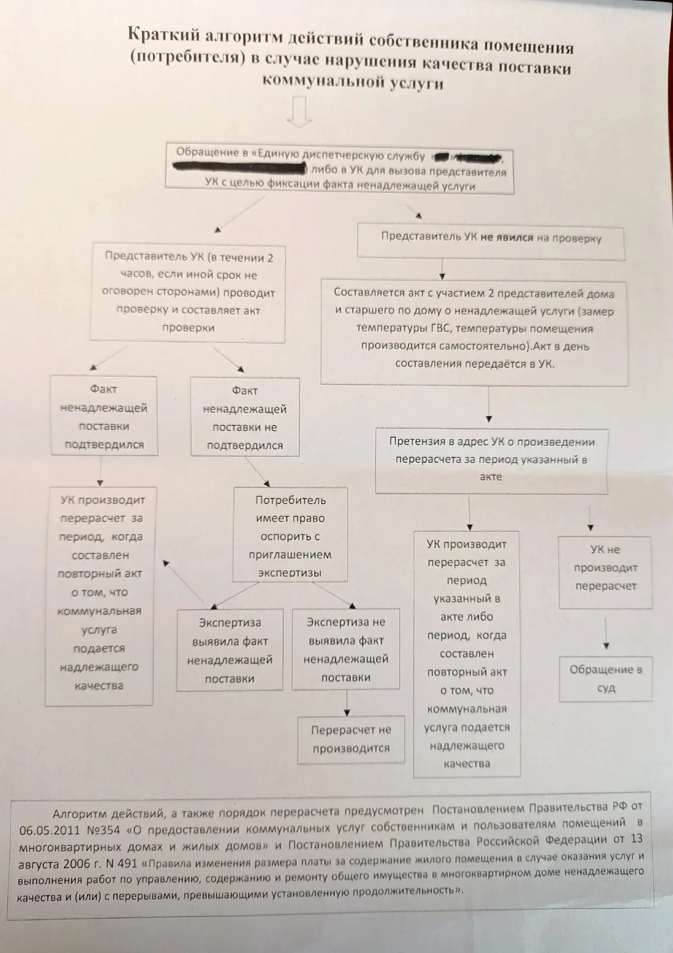 #ВКОПИЛКУ