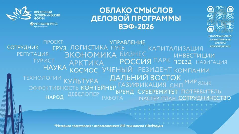 От контейнера до космоса — встречаем итоговое облако смыслов ВЭФ-2026!