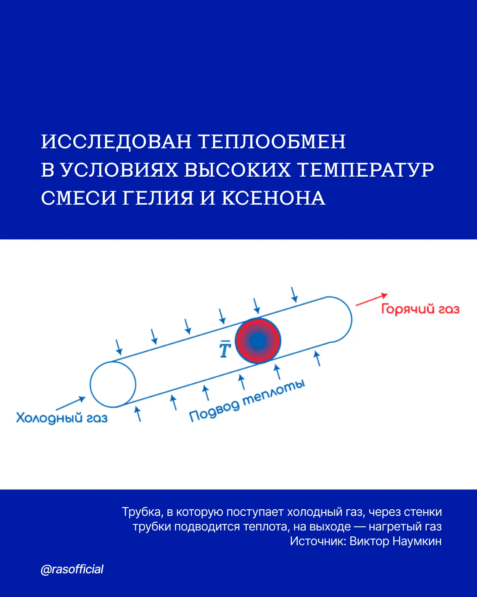Исследован теплообмен в условиях высоких температур смеси гелия и ксенона

Учёные из Института тепло