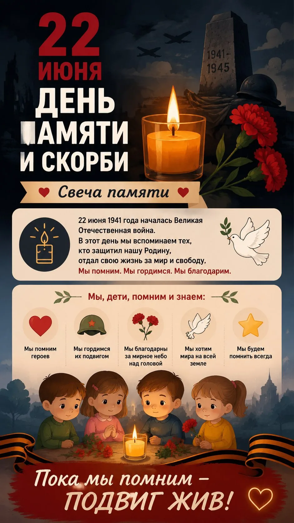 🕯️ 22 июня — День памяти и скорби

22 июня — одна из самых трагических дат в истории нашей страны. 