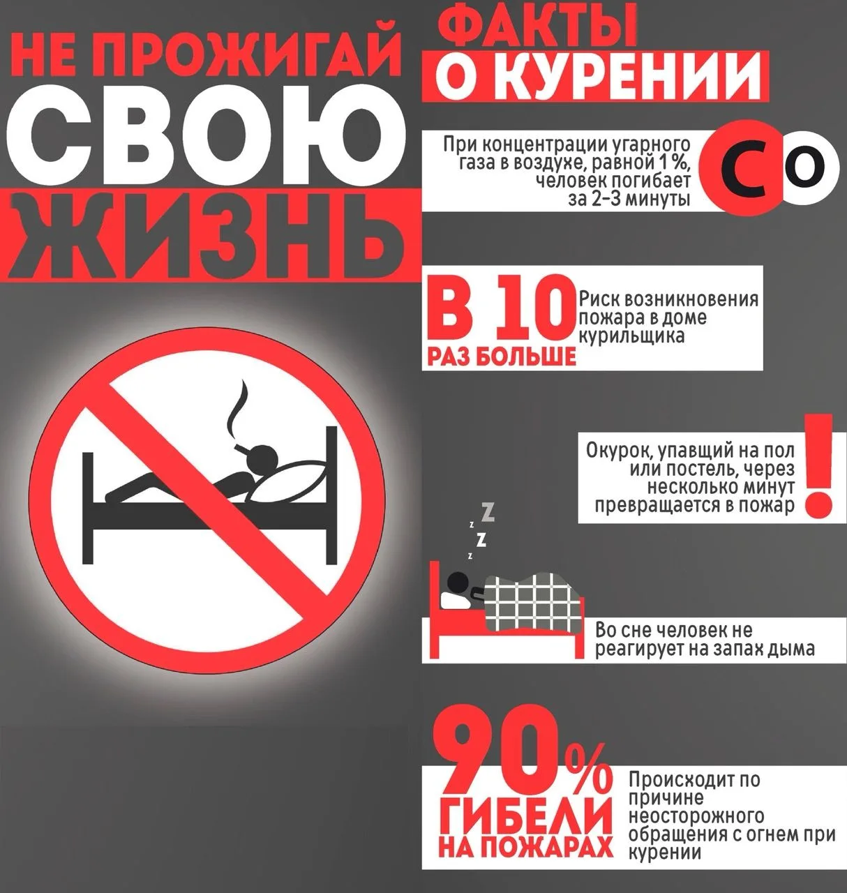 МЧС России настоятельно рекомендует гражданам соблюдать правила пожарной безопасности при обращении 