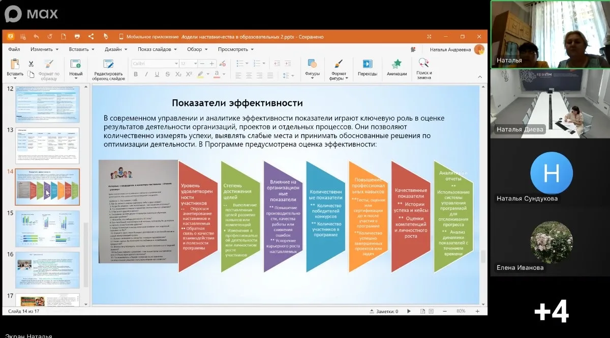 18 мая в центре непрерывного повышения профессионального мастерства педагогических работников Сарато
