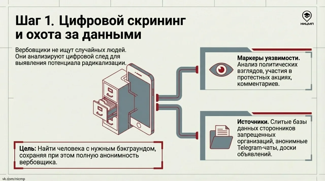 Рассказываем орловчанам, как защитить молодежь от вовлечения в экстремистскую и террористическую дея
