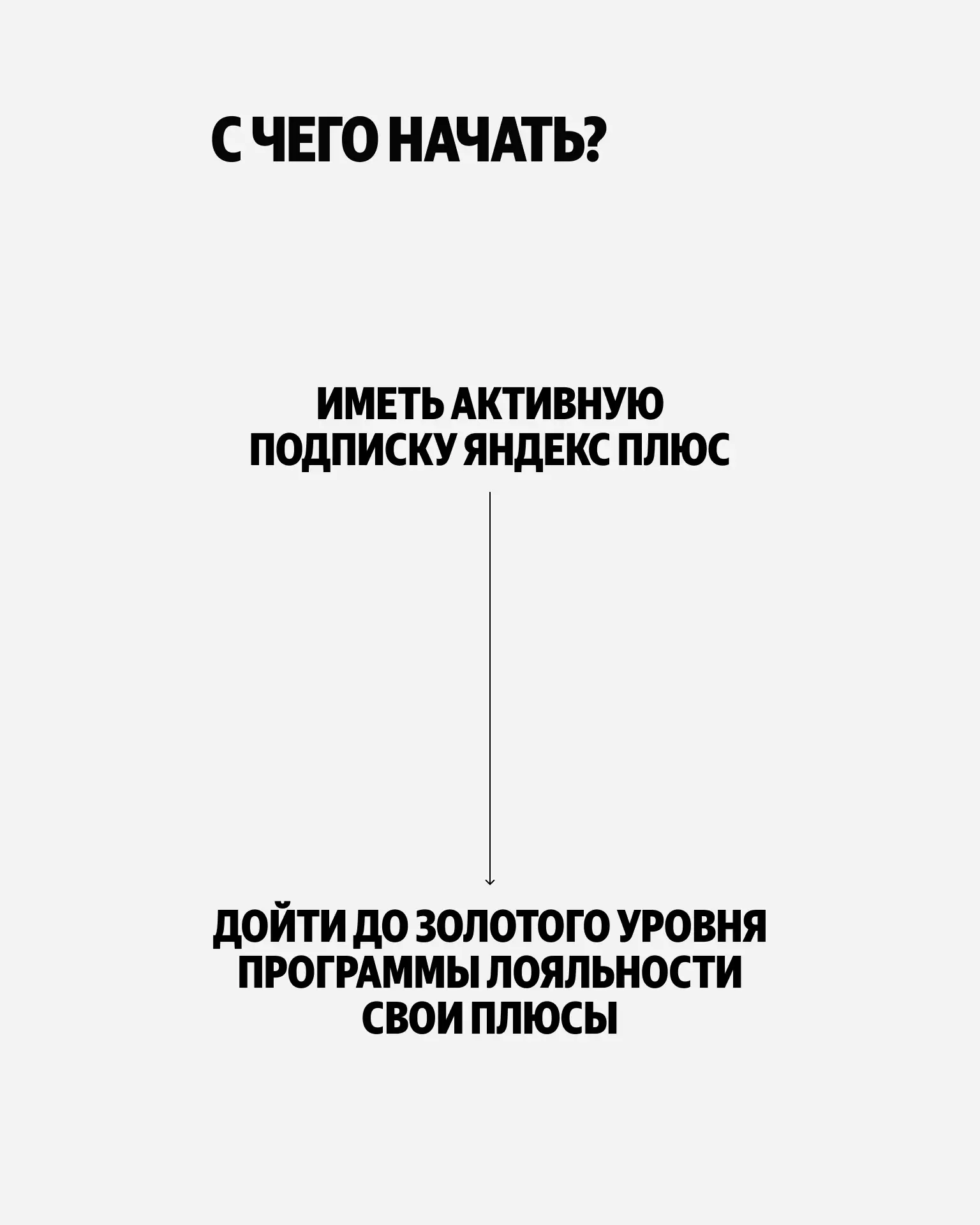 Изображение 3 к публикации «Яндекс»