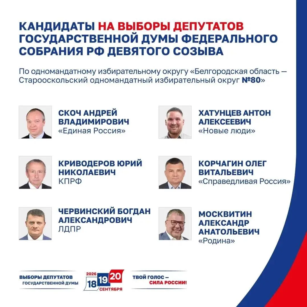 Шесть кандидатов по Старооскольскому одномандатному избирательному округу № 80» зарегис...