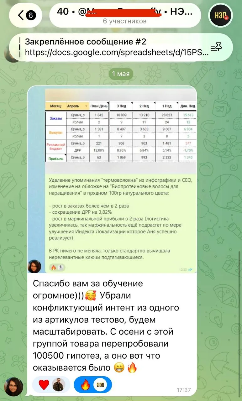 Х2 в заказах за неделю — без рекламы и внешки

Каждый день мы плотно работаем с кабинетами участнико
