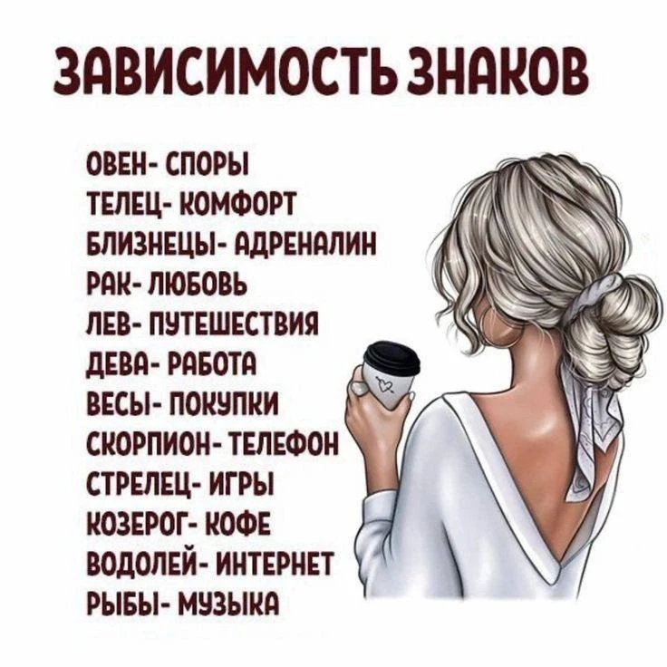 Зависимость знаков...