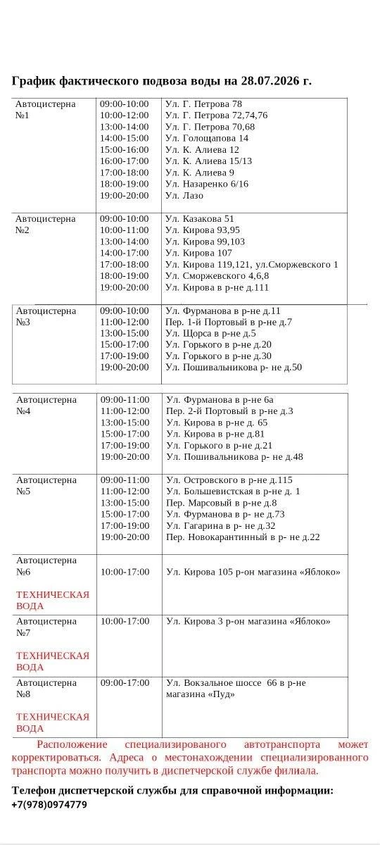 💧График подвоза воды в Керчи на 28 июля

Из-за аварии на электросетях после ночной атаки ВСУ в горо