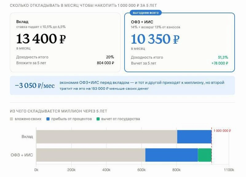 Изображение 1 к публикации «Ольга Гогаладзе»
