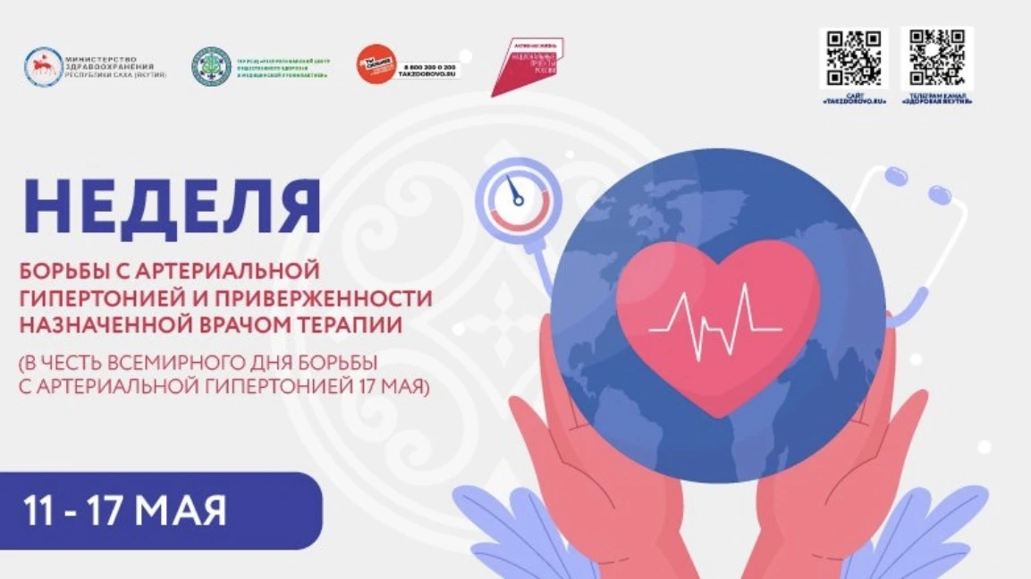 Профилактика артериальной гипертензии