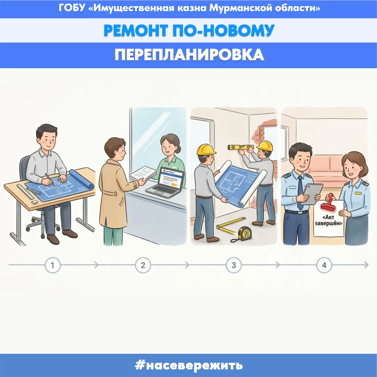 Ремонт по-новому: что теперь считается перепланировкой и как её узаконить без штрафов.