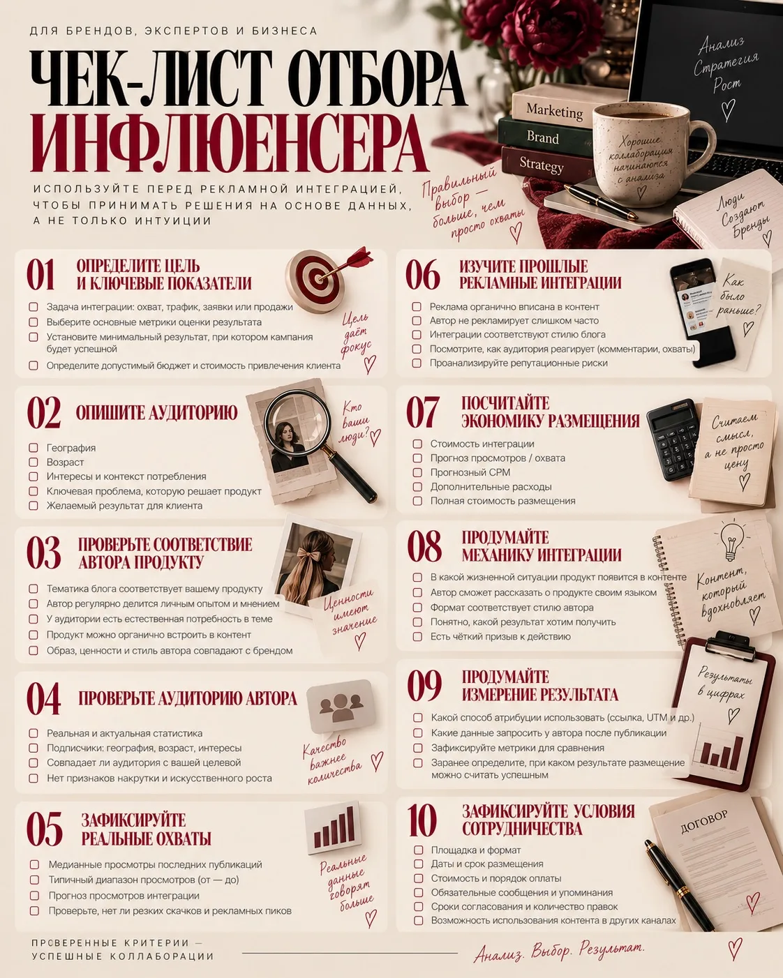 ЧЕК-ЛИСТ ОТБОРА ИНФЛЮЕНСЕРА