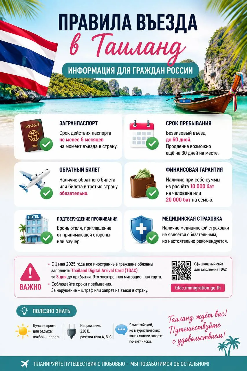 🇹🇭 Правила въезда в Таиланд для граждан РФ (актуально)