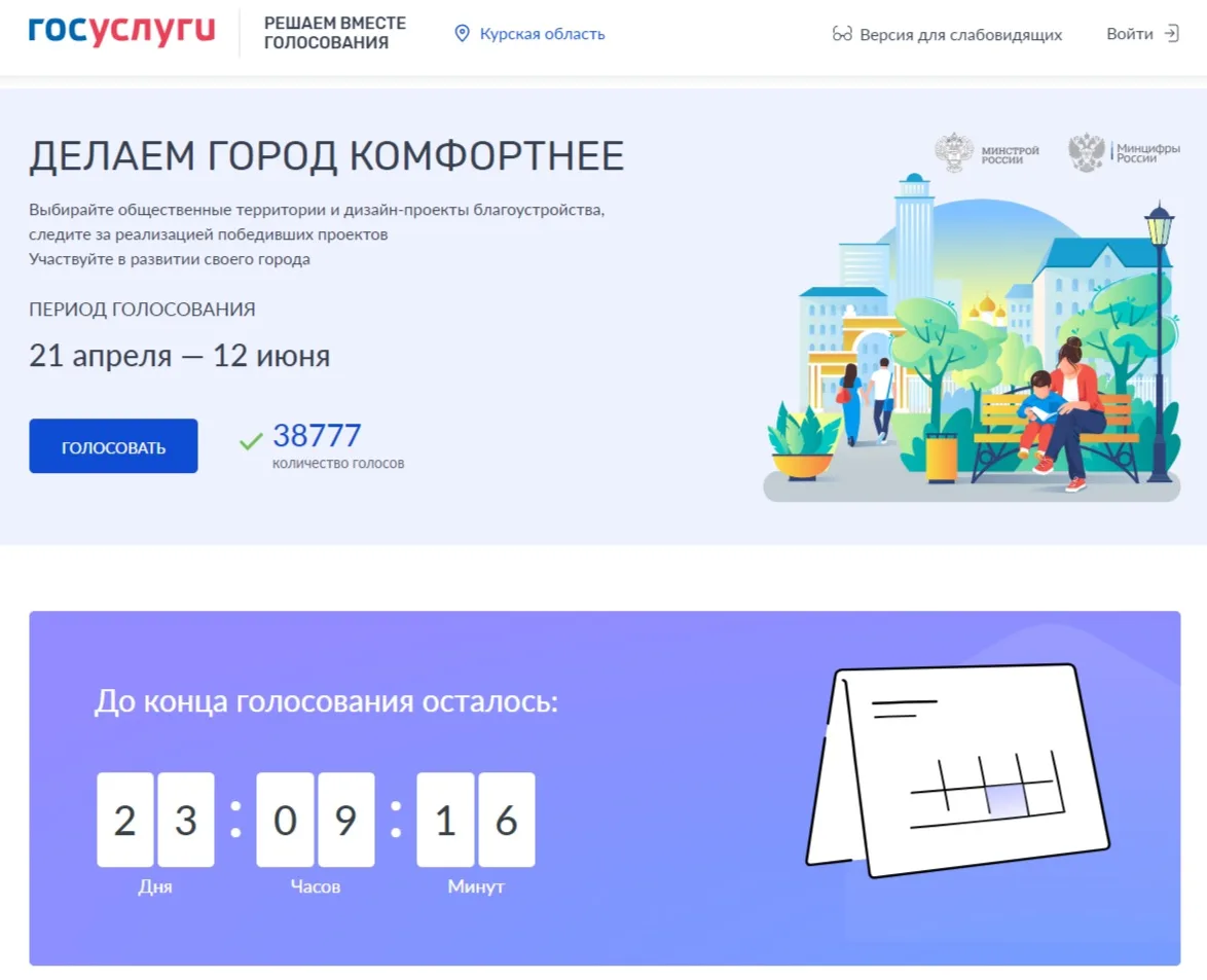В Курской области продолжается онлайн-голосование за объекты благоустройства по програм...